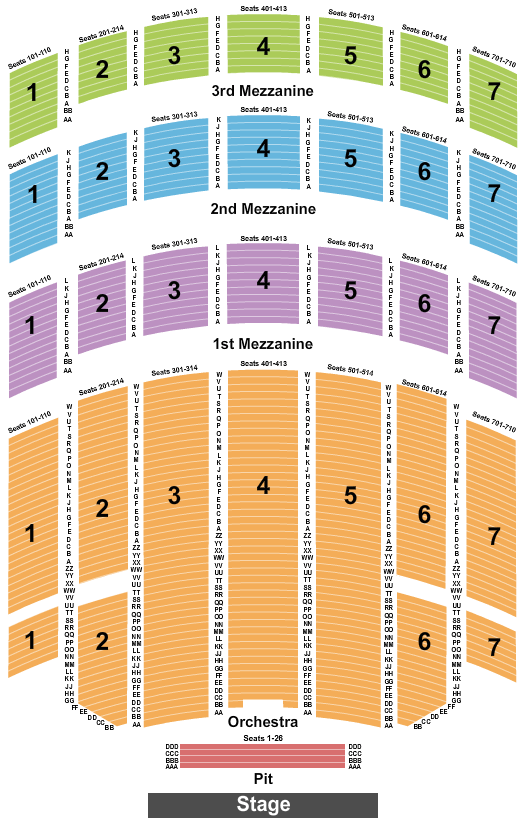 Radio City Music Hall The Arena Concert Spectacular Seating Chart